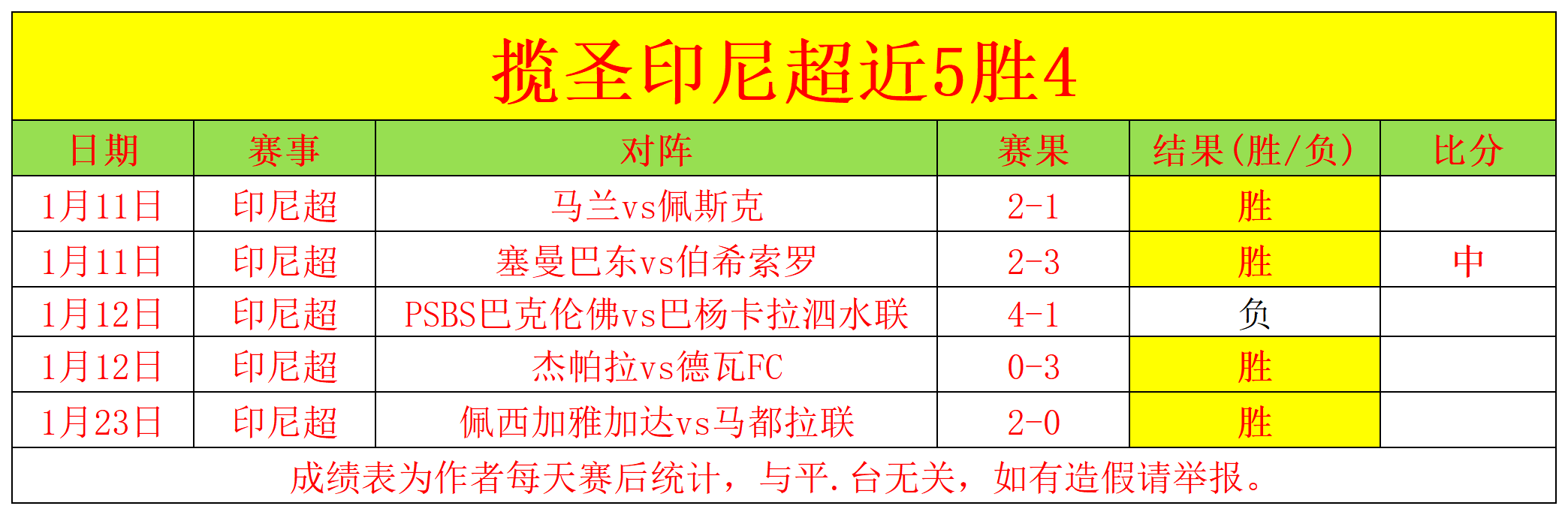 谢晖率大连,人队全力冲,刺中超赛场,大发彩神,彩票平台,彩票投注,在线购彩,彩票服务