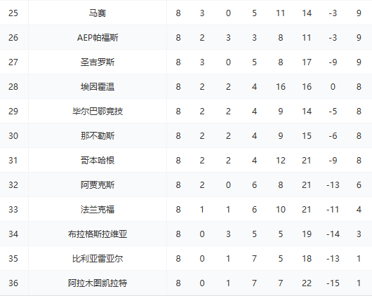 亚冬会女子,米短道速滑,接力赛冠军,大发彩神,彩票平台,彩票投注,在线购彩,彩票服务