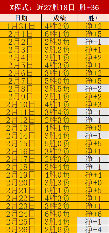 拜仁国家德,比惨重失利,与领先者分,大发彩神,彩票平台,彩票投注,在线购彩,彩票服务
