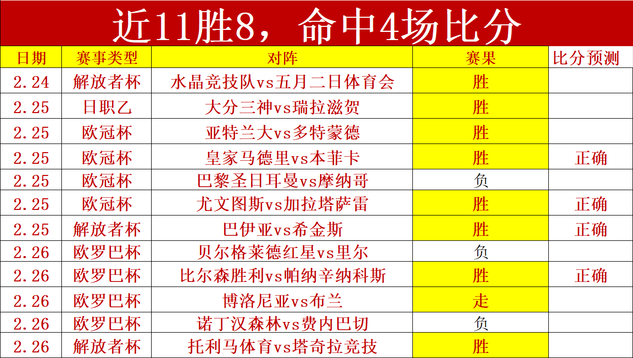 高亭宇亚冬,会再添金牌,中国速滑女,大发彩神,彩票平台,彩票投注,在线购彩,彩票服务
