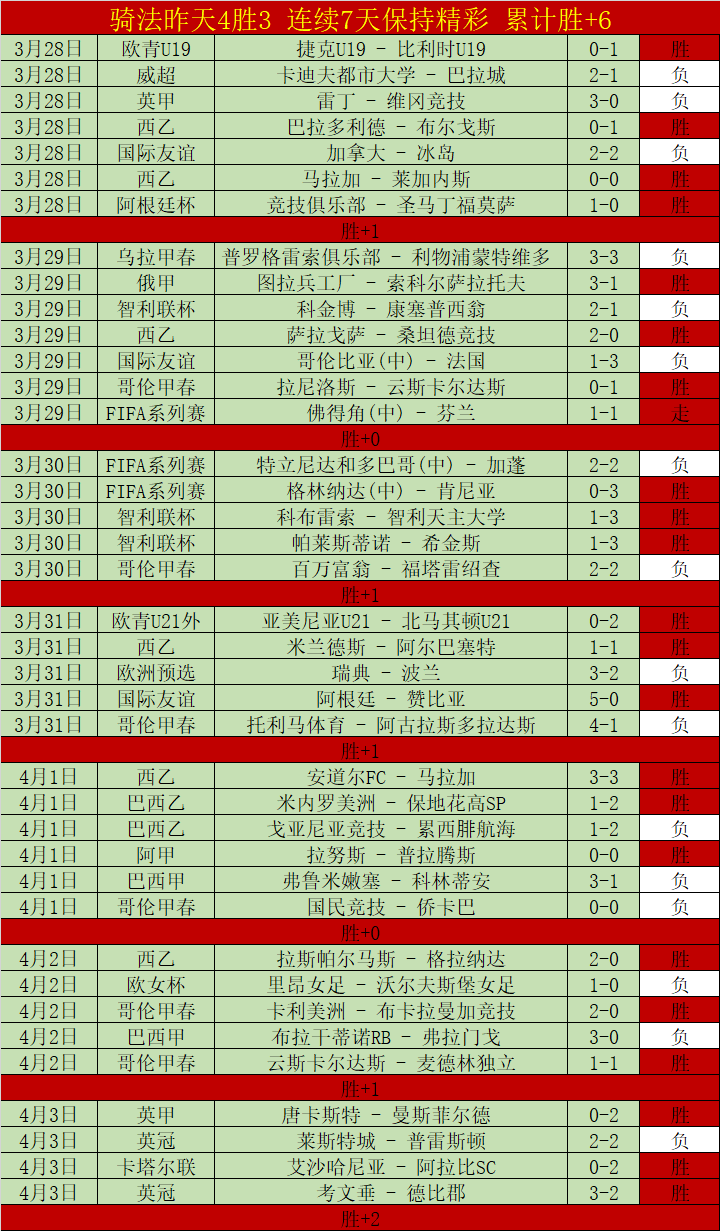篮球盛宴,独行侠激战,马刺,大发彩神,彩票平台,彩票投注,在线购彩,彩票服务