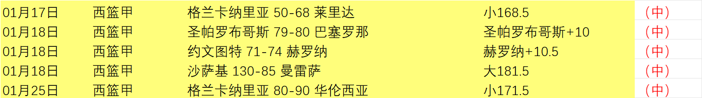 奥萨苏纳后,卫历经数小,时跋涉至巴,大发彩神,彩票平台,彩票投注,在线购彩,彩票服务
