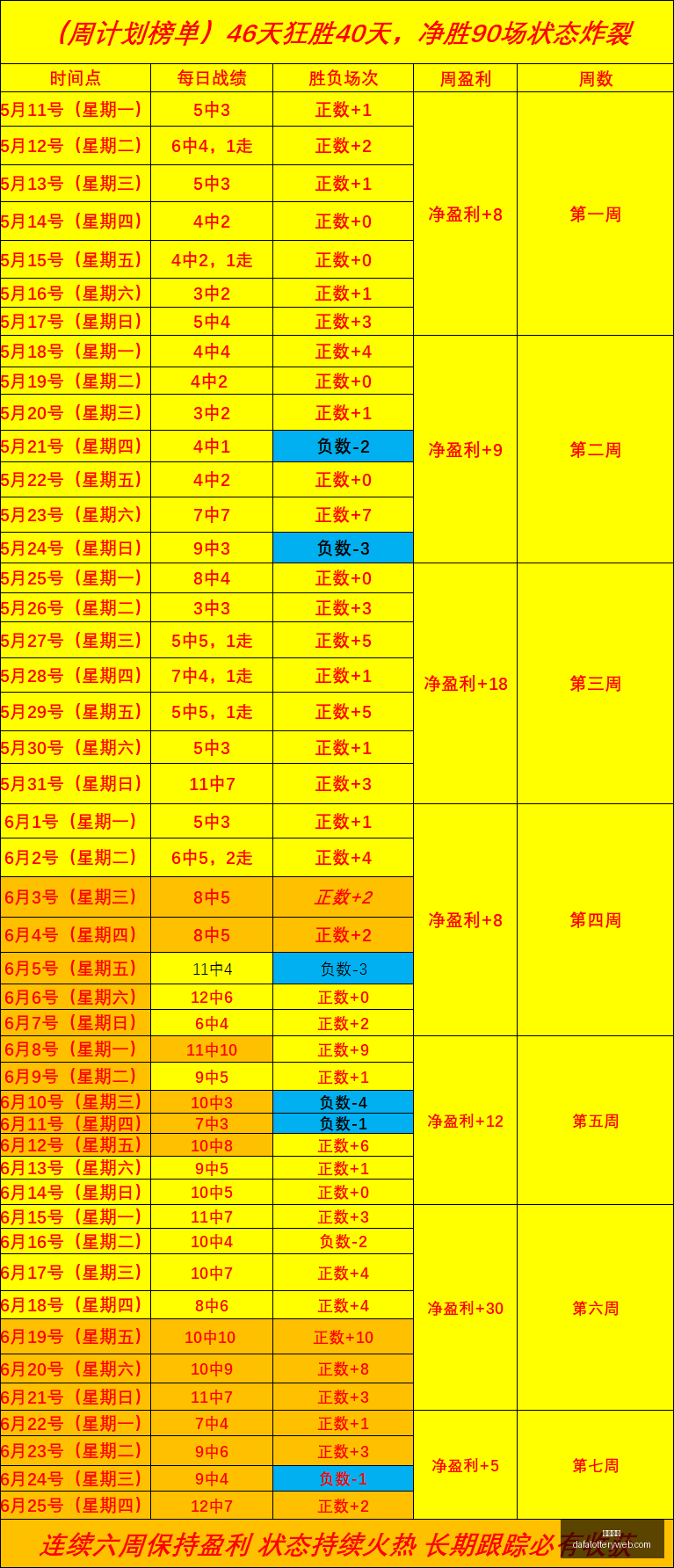 世界杯前瞻,哥伦比亚能,否突破防线,大发彩神,彩票平台,彩票投注,在线购彩,彩票服务