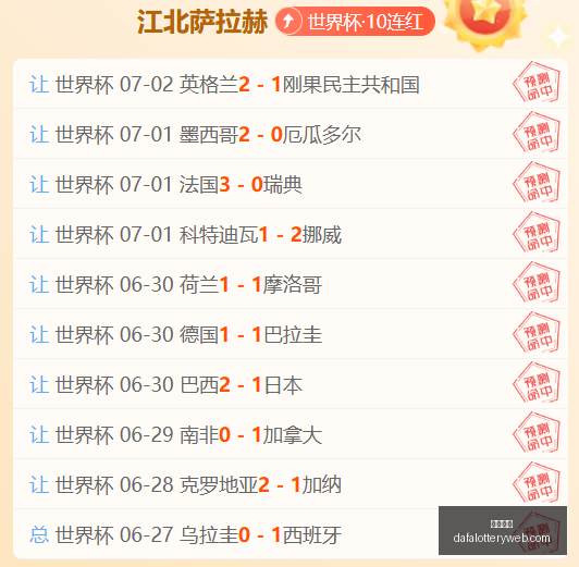 世界杯,连续,当前最强阵,大发彩神,彩票平台,彩票投注,在线购彩,彩票服务