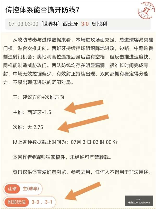 世界杯前瞻,挪威流感来,英格兰右路,大发彩神,彩票平台,彩票投注,在线购彩,彩票服务