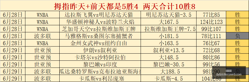 推荐,美职联前瞻,芝加哥火焰,大发彩神,彩票平台,彩票投注,在线购彩,彩票服务