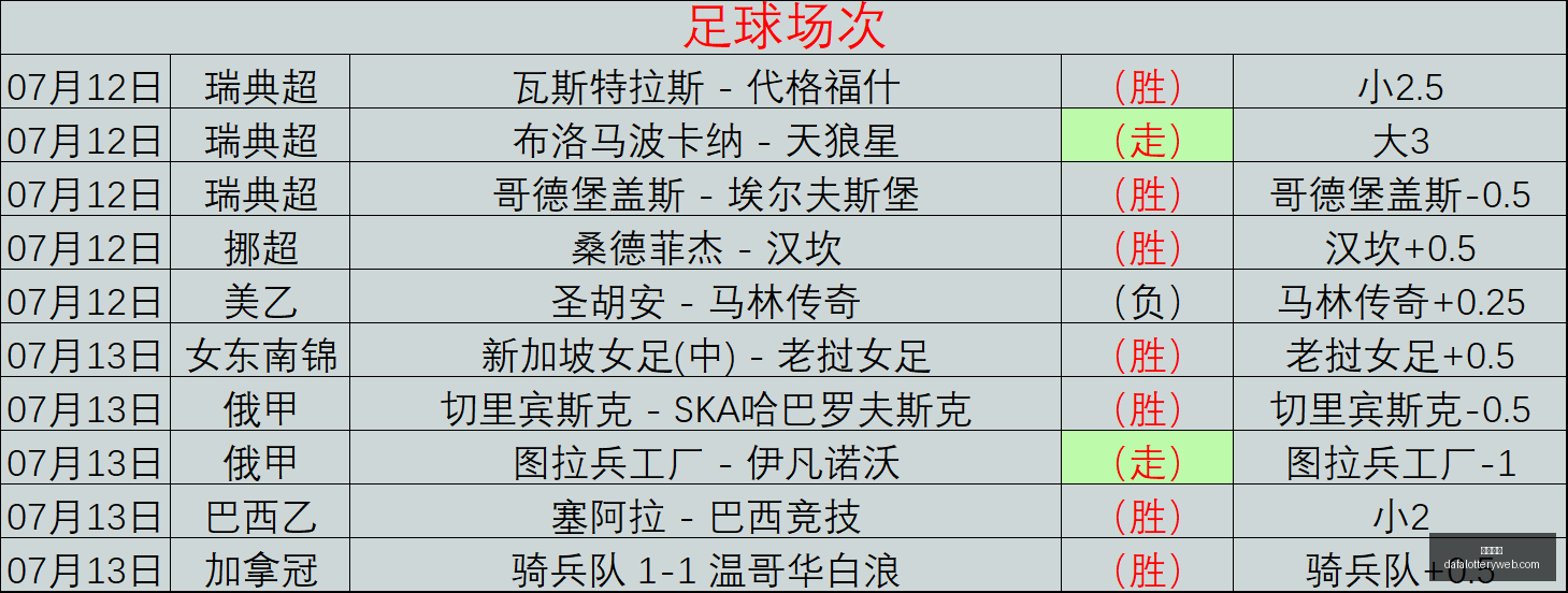 终极指南,轻松解决,问题,大发彩神,彩票平台,彩票投注,在线购彩,彩票服务