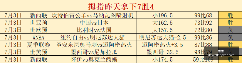 新锐之选小,西本周强势,回归,大发彩神,彩票平台,彩票投注,在线购彩,彩票服务