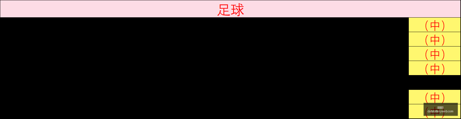 赛季芬超前,连胜球队成,潜力股,大发彩神,彩票平台,彩票投注,在线购彩,彩票服务