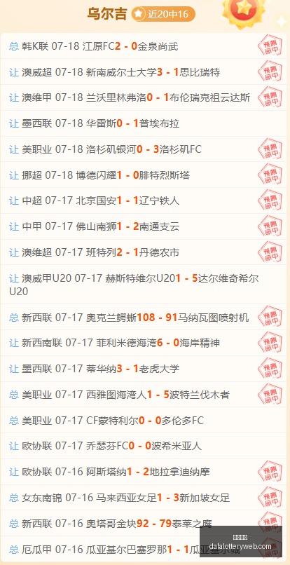 瑞典超,连胜来袭不,容错过的精,大发彩神,彩票平台,彩票投注,在线购彩,彩票服务