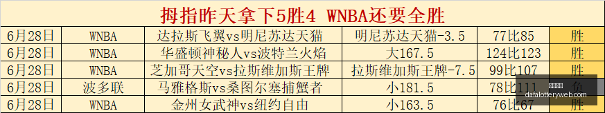 欧冠前瞻,里昂体能优,势显著,大发彩神,彩票平台,彩票投注,在线购彩,彩票服务