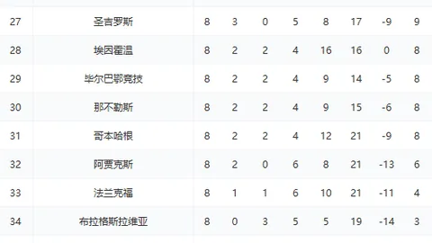 亚冬会女子3000米短道速滑接力赛冠军争夺战