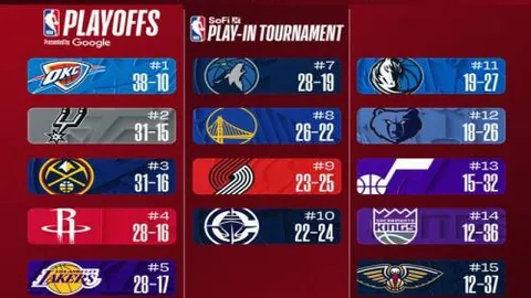 曼联拒绝凯恩和奥斯梅恩，霍伊伦德成潜在新领袖！