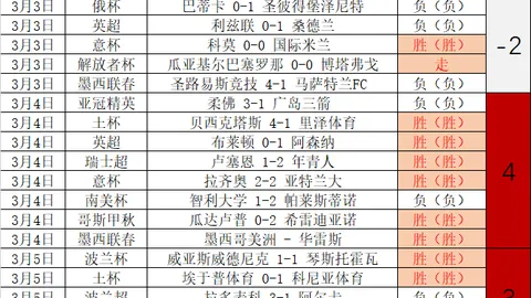 范德法特建议亚马尔不必过分在意增重前队友的评论