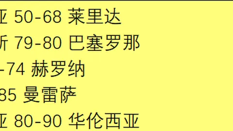 奥萨苏纳后卫历经数小时跋涉至巴塞罗那