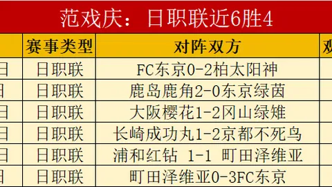 欧冠1／8决赛抽签结果公布，探寻八强球队未来走向