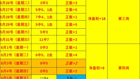 2026世界杯前瞻：哥伦比亚能否突破防线，挑战23胜纪录