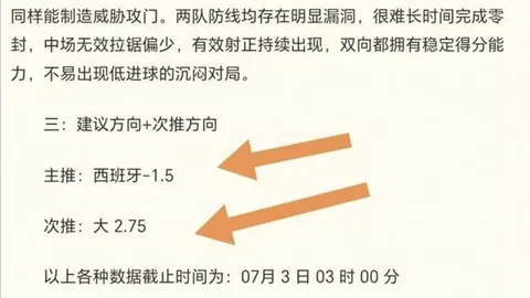 2026世界杯前瞻：挪威流感来袭，英格兰右路需留意
