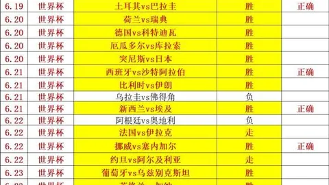 2026赛季芬超前瞻：6连胜球队成潜力股