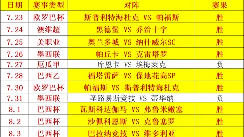 篮球对决：牧牛人能否在关键战逆袭获胜